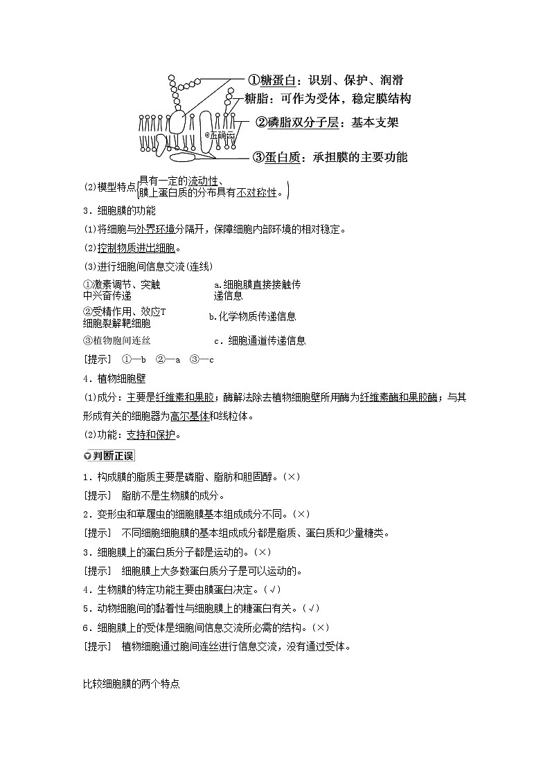 2021届高考生物苏教版一轮复习学案：第2单元细胞的结构和功能第2讲细胞膜和细胞核02