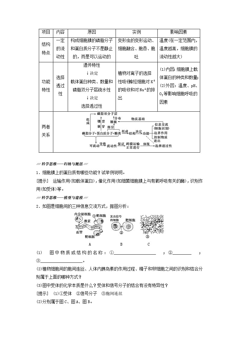 2021届高考生物苏教版一轮复习学案：第2单元细胞的结构和功能第2讲细胞膜和细胞核03