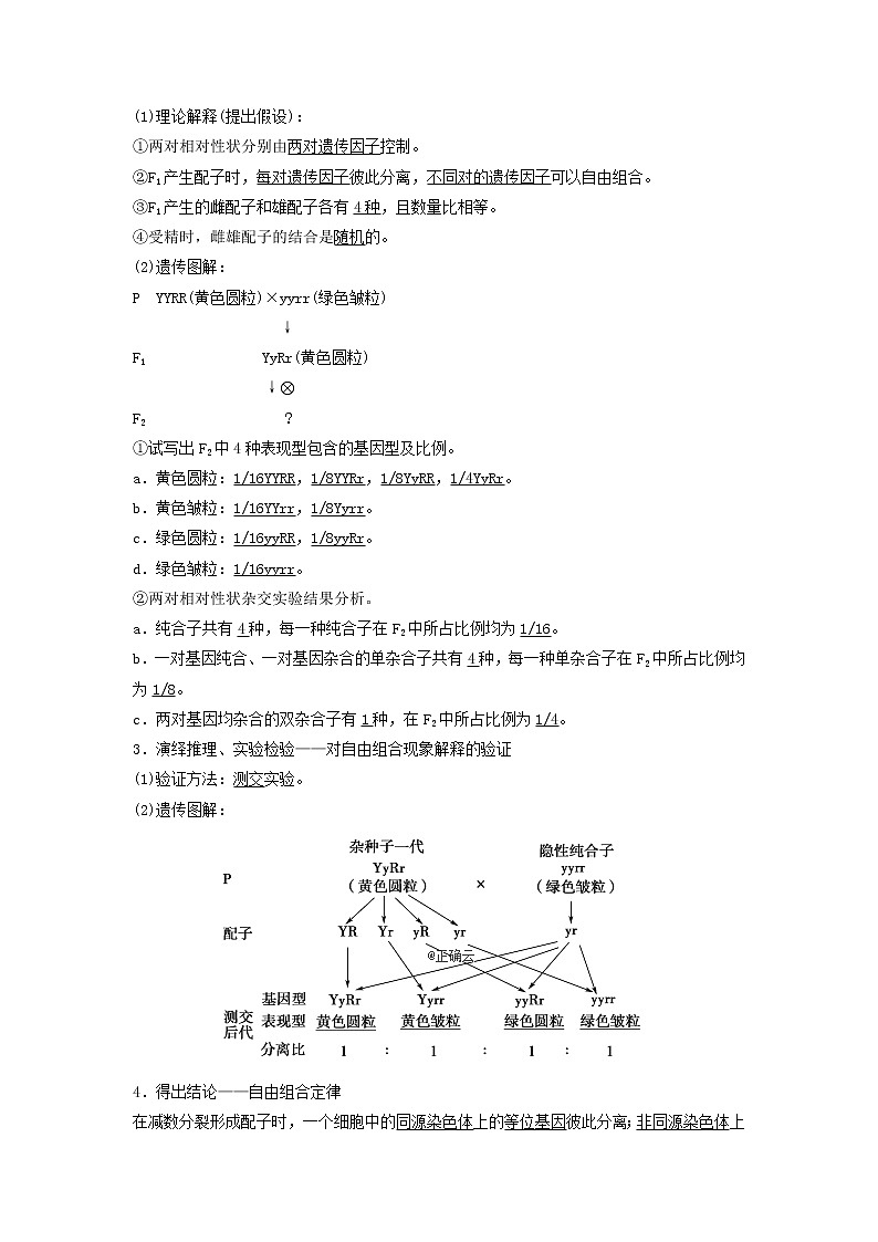 2021届高考生物苏教版一轮复习学案：第5单元遗传定律和伴性遗传第2讲基因的自由组合定律第2页