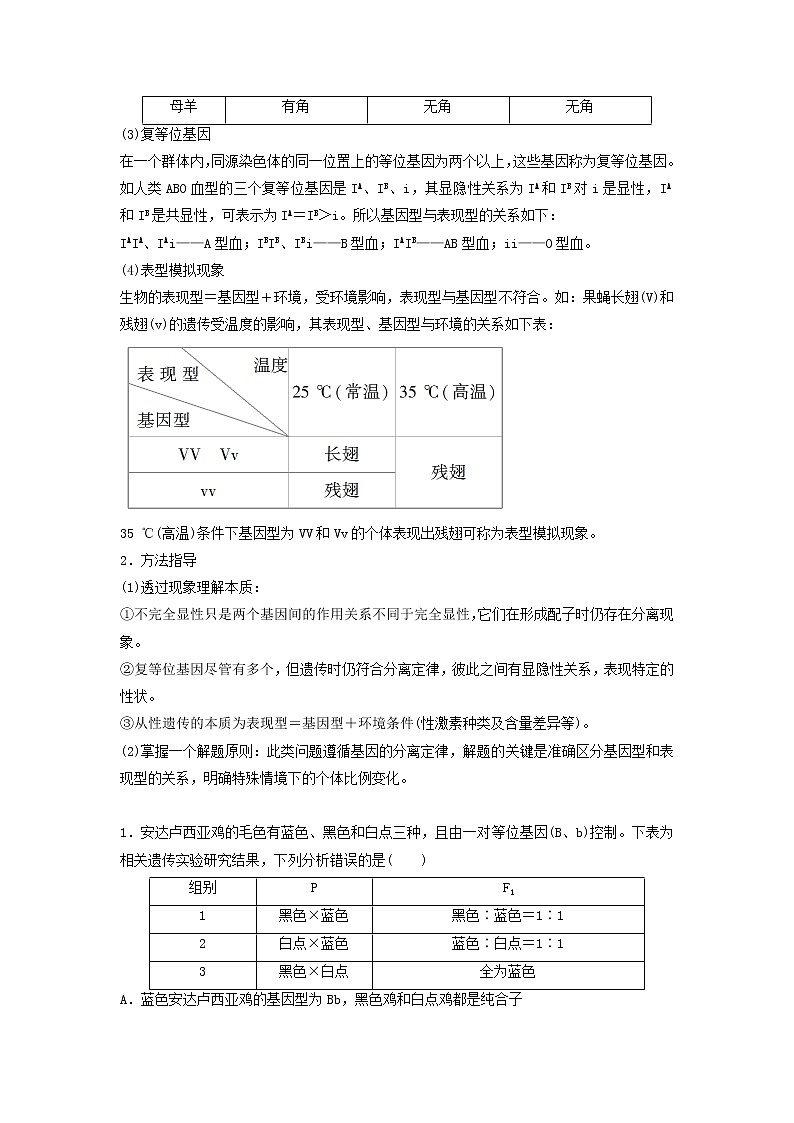 2021届高考生物苏教版一轮复习学案：第5单元遗传定律和伴性遗传素养加强课3基因分离定律在特殊情况下的重点题型02