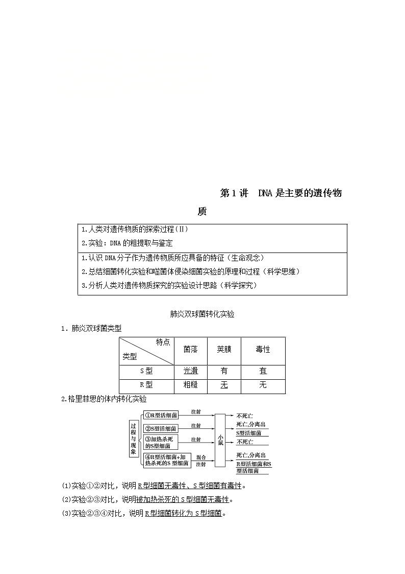 2021届高考生物苏教版一轮复习学案：第6单元遗传的分子基础第1讲DNA是主要的遗传物质01