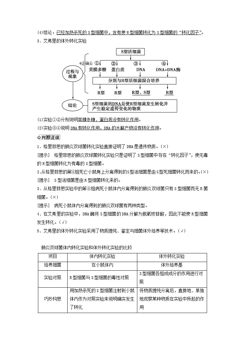 2021届高考生物苏教版一轮复习学案：第6单元遗传的分子基础第1讲DNA是主要的遗传物质02