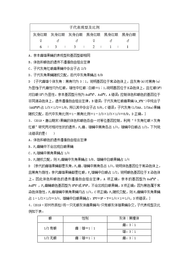 2021届高考生物苏教版一轮复习学案：第5单元遗传定律和伴性遗传素养加强课5基因在染色体上位置的判断与探究03