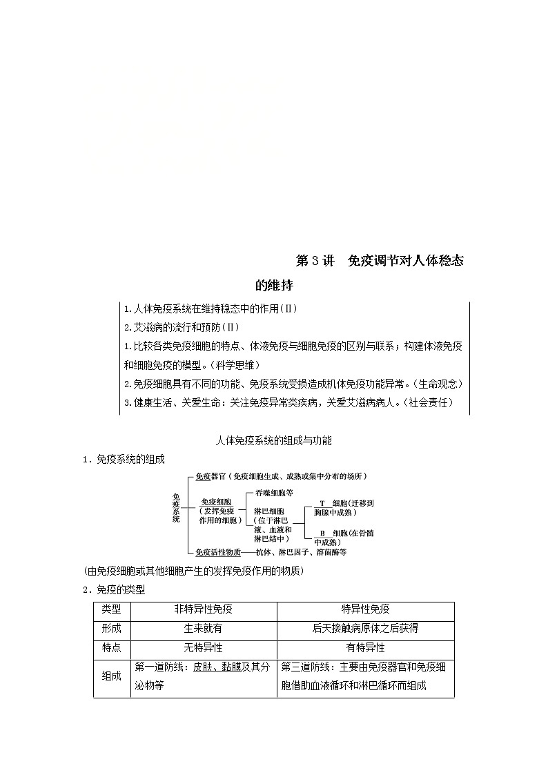 2021届高考生物苏教版一轮复习学案：第8单元生物个体的稳态第3讲免疫调节对人体稳态的维持01
