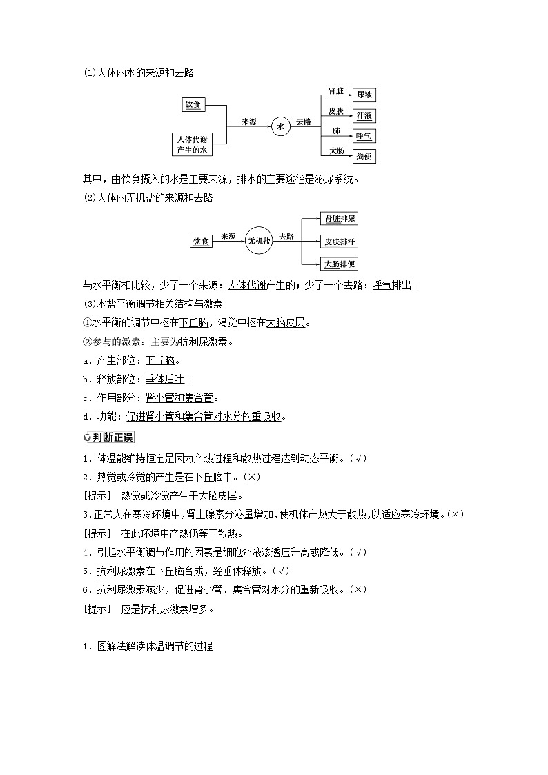 2021届高考生物苏教版一轮复习学案：第8单元生物个体的稳态第2讲体温调节、水和无机盐调节、血糖调节第2页