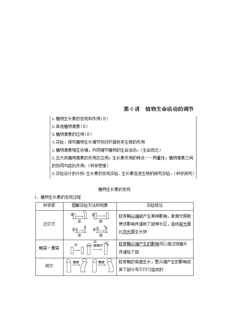 2021届高考生物苏教版一轮复习学案：第8单元生物个体的稳态第6讲植物生命活动的调节第1页
