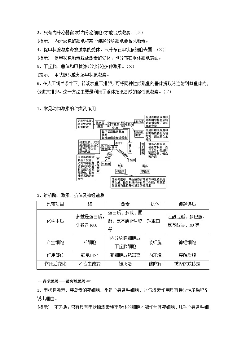 2021届高考生物苏教版一轮复习学案：第8单元生物个体的稳态第5讲人体和动物生命活动的调节03
