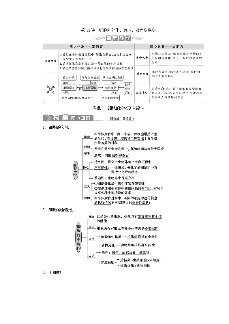 2021版新高考选考生物一轮复习通用版学案：第12讲　细胞的分化、衰老、凋亡及癌变01