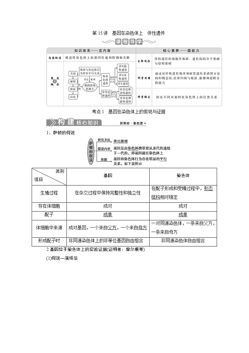 2021版新高考选考生物一轮复习通用版学案：第15讲　基因在染色体上　伴性遗传第1页