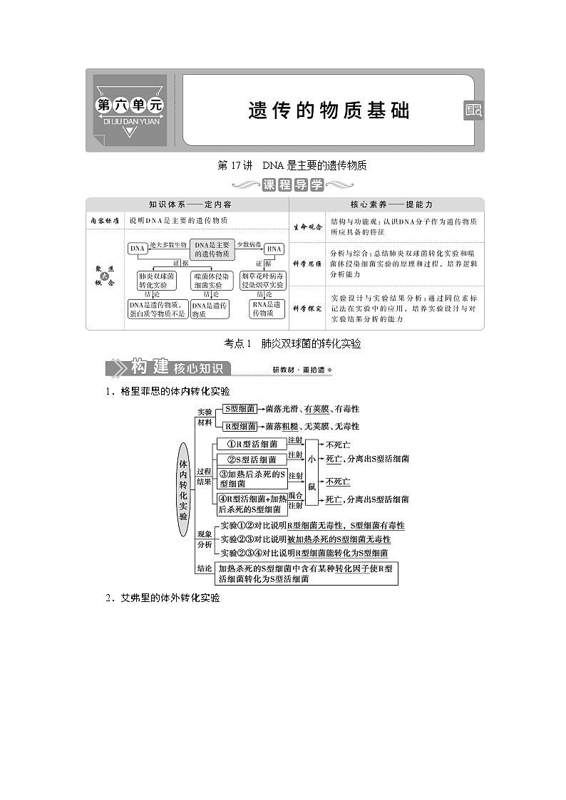 2021版新高考选考生物一轮复习通用版学案：第17讲　DNA是主要的遗传物质第1页