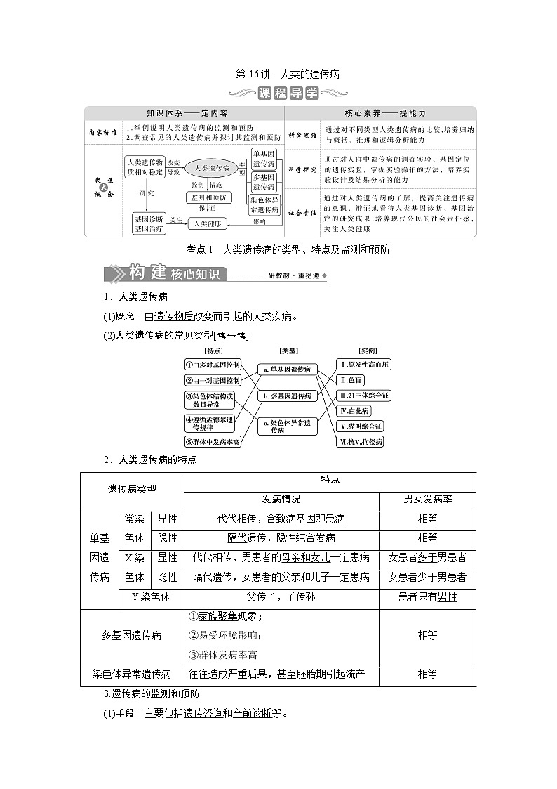 2021版新高考选考生物一轮复习通用版学案：第16讲　人类的遗传病01