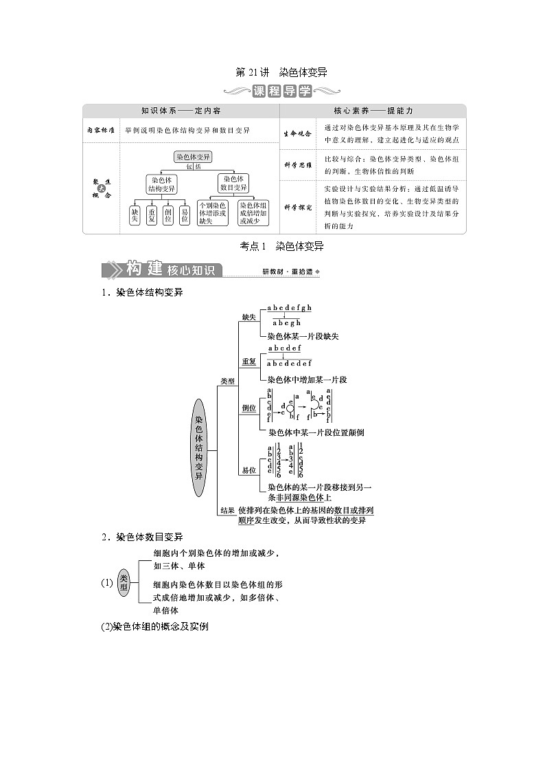 2021版新高考选考生物一轮复习通用版学案：第21讲　染色体变异第1页
