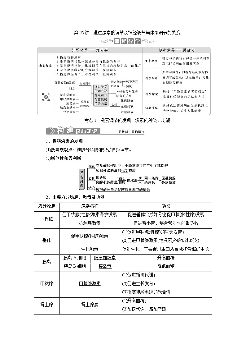 2021版新高考选考生物一轮复习通用版学案：第25讲　通过激素的调节及神经调节与体液调节的关系第1页