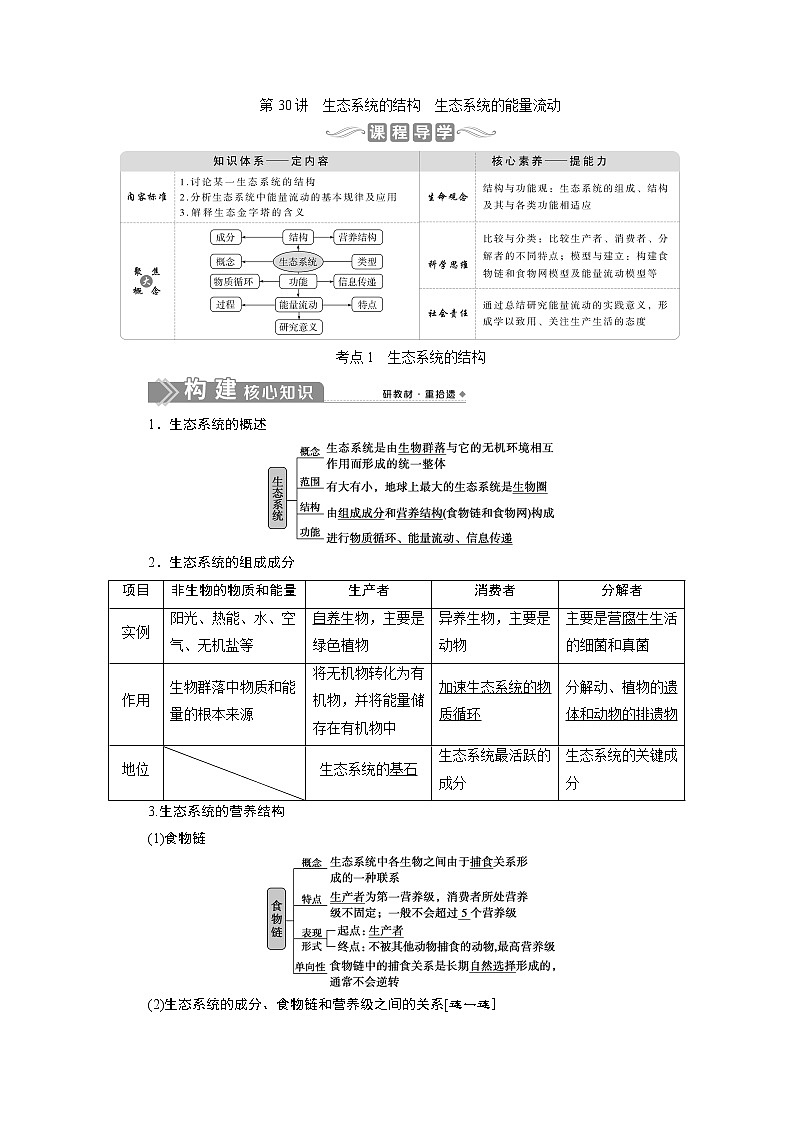 2021版新高考选考生物一轮复习通用版学案：第30讲　生态系统的结构　生态系统的能量流动01