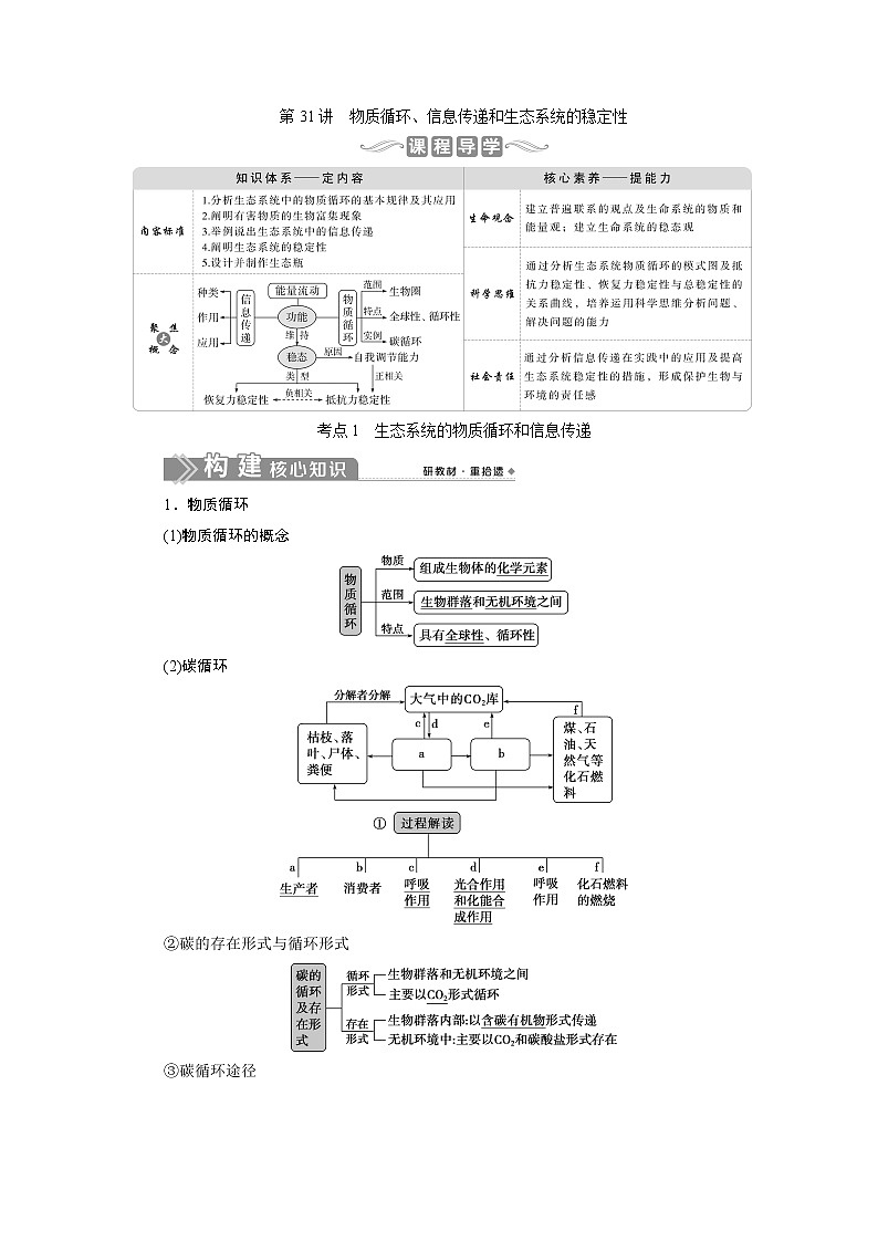 2021版新高考选考生物一轮复习通用版学案：第31讲　物质循环、信息传递和生态系统的稳定性01