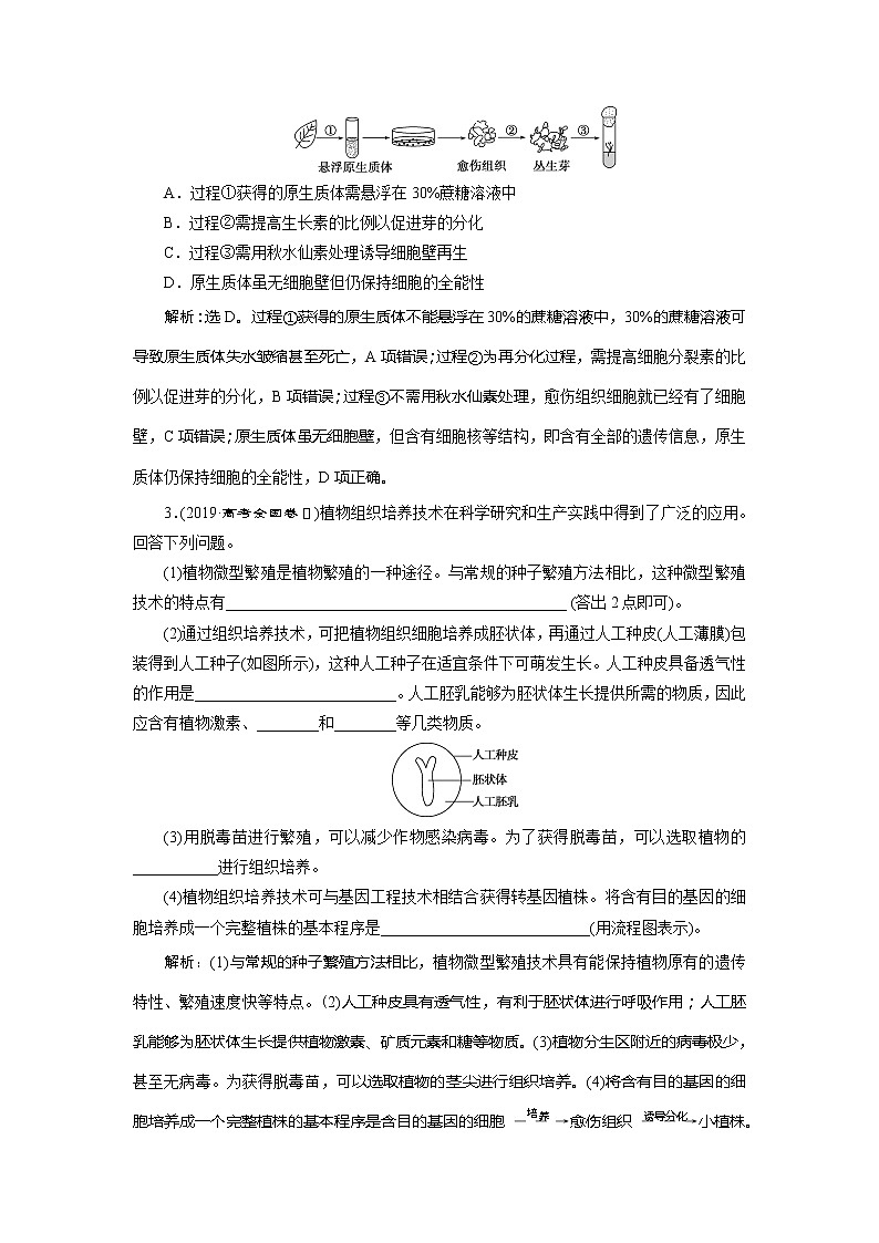 2021版新高考选考生物一轮复习通用版学案：第35讲　细胞工程03