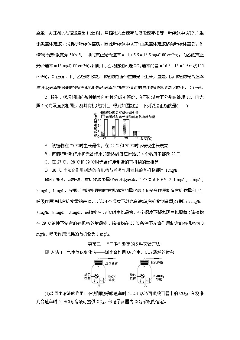 2021版新高考选考生物一轮复习通用版学案：加强提升课（2）　辨析“三率”及“三率”测定的5种实验模型02