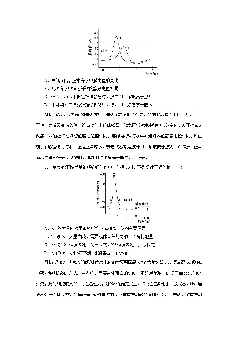 2021版新高考选考生物一轮复习通用版学案：加强提升课（6）　膜电位测定及相关的实验探究第2页