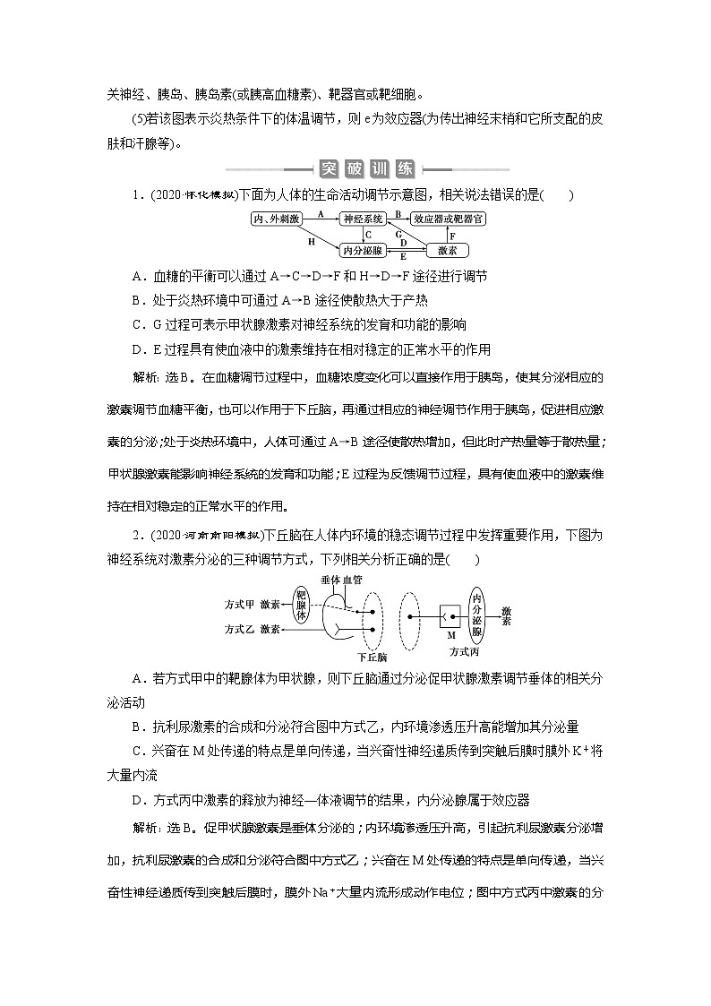 2021版新高考选考生物一轮复习通用版学案：加强提升课（7）　动物生命活动调节模型及相关实验突破　高效作业知能提升第2页