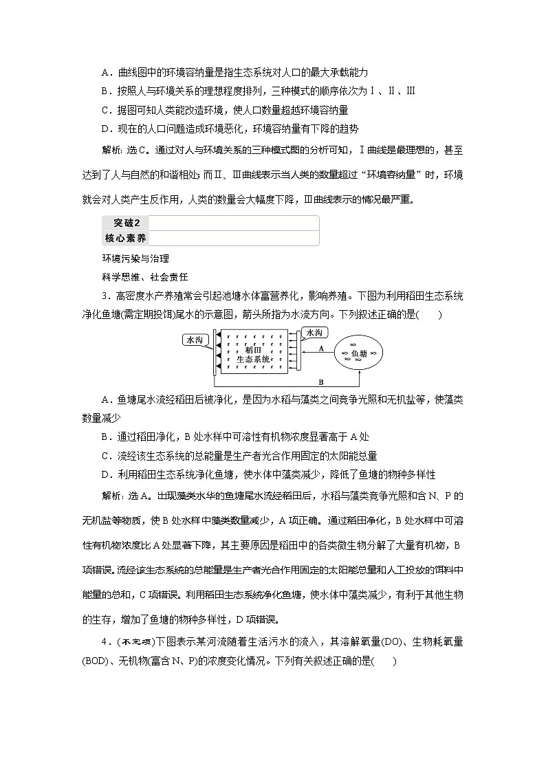 2021版新高考选考生物一轮复习通用版学案：第32讲　生态环境的保护03