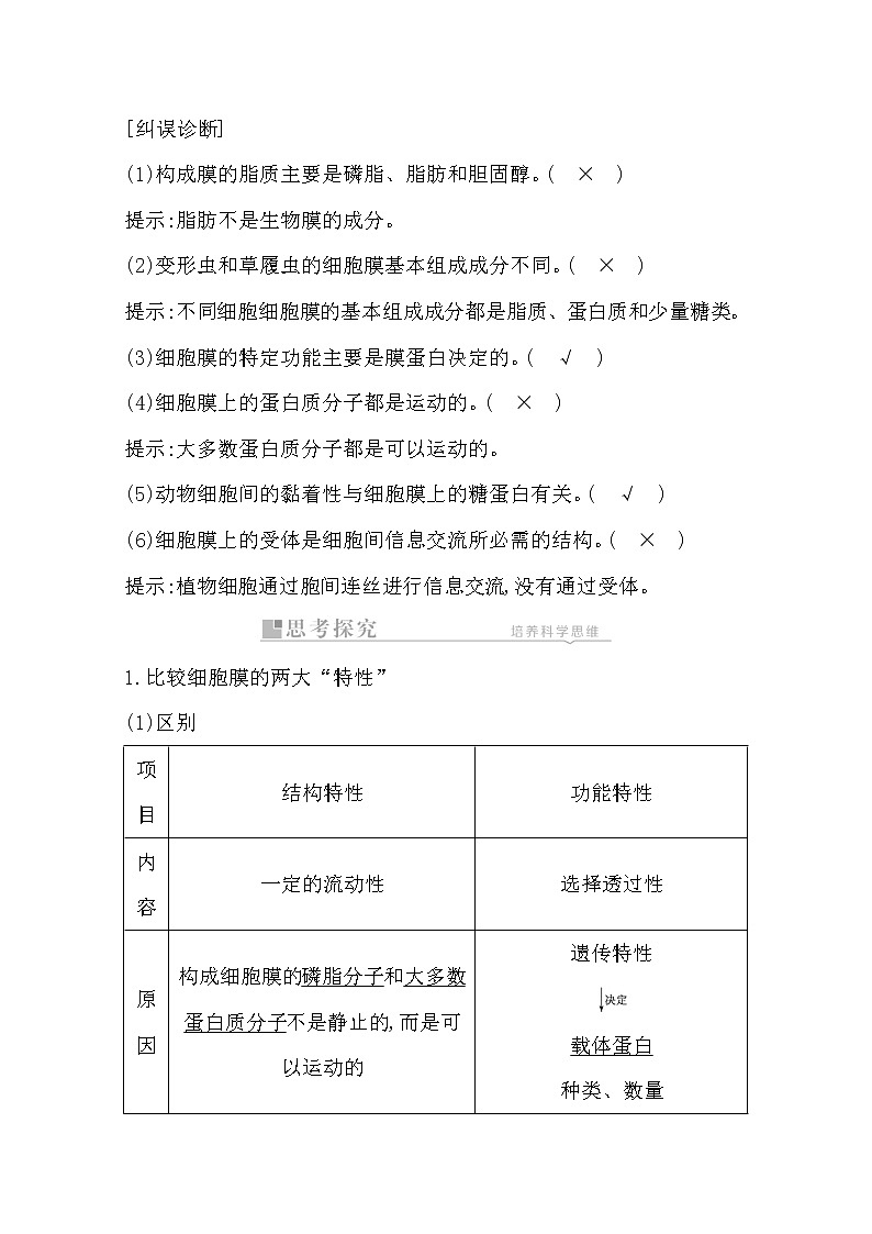 2021高考生物人教版一轮教师用书第二单元第5讲　细胞膜与细胞核03
