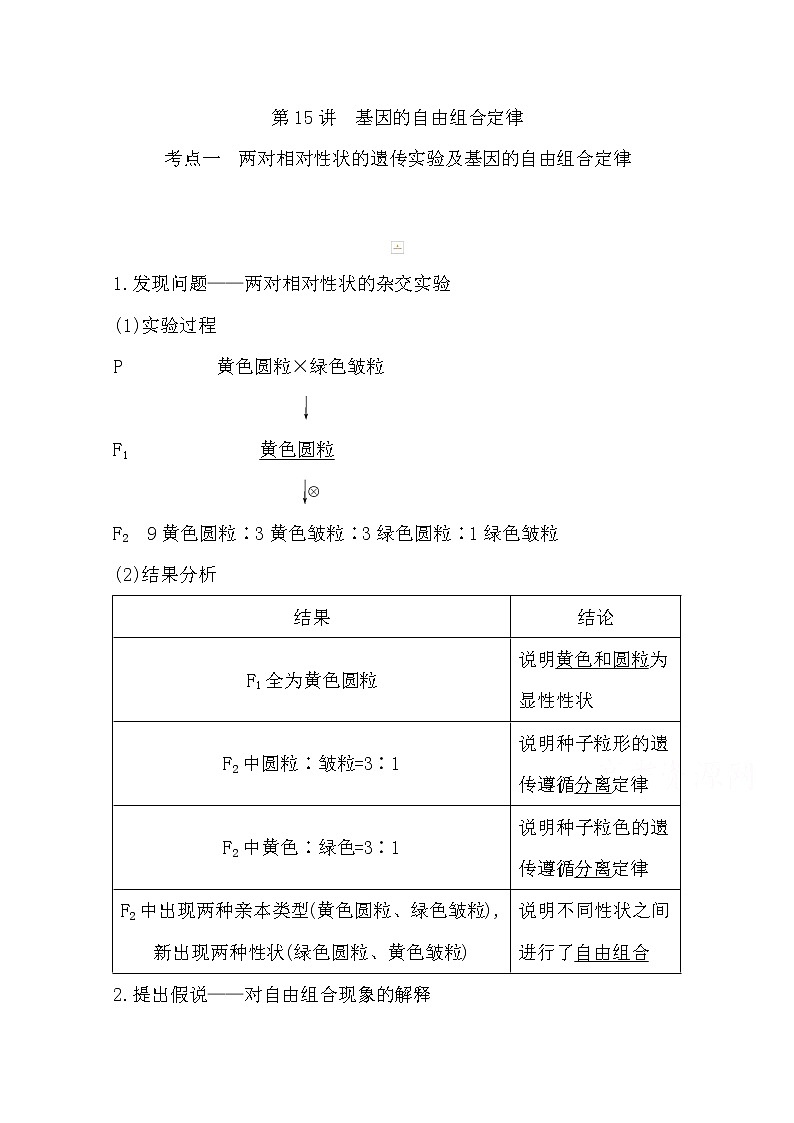 2021高考生物人教版一轮教师用书第五单元第15讲　基因的自由组合定律01