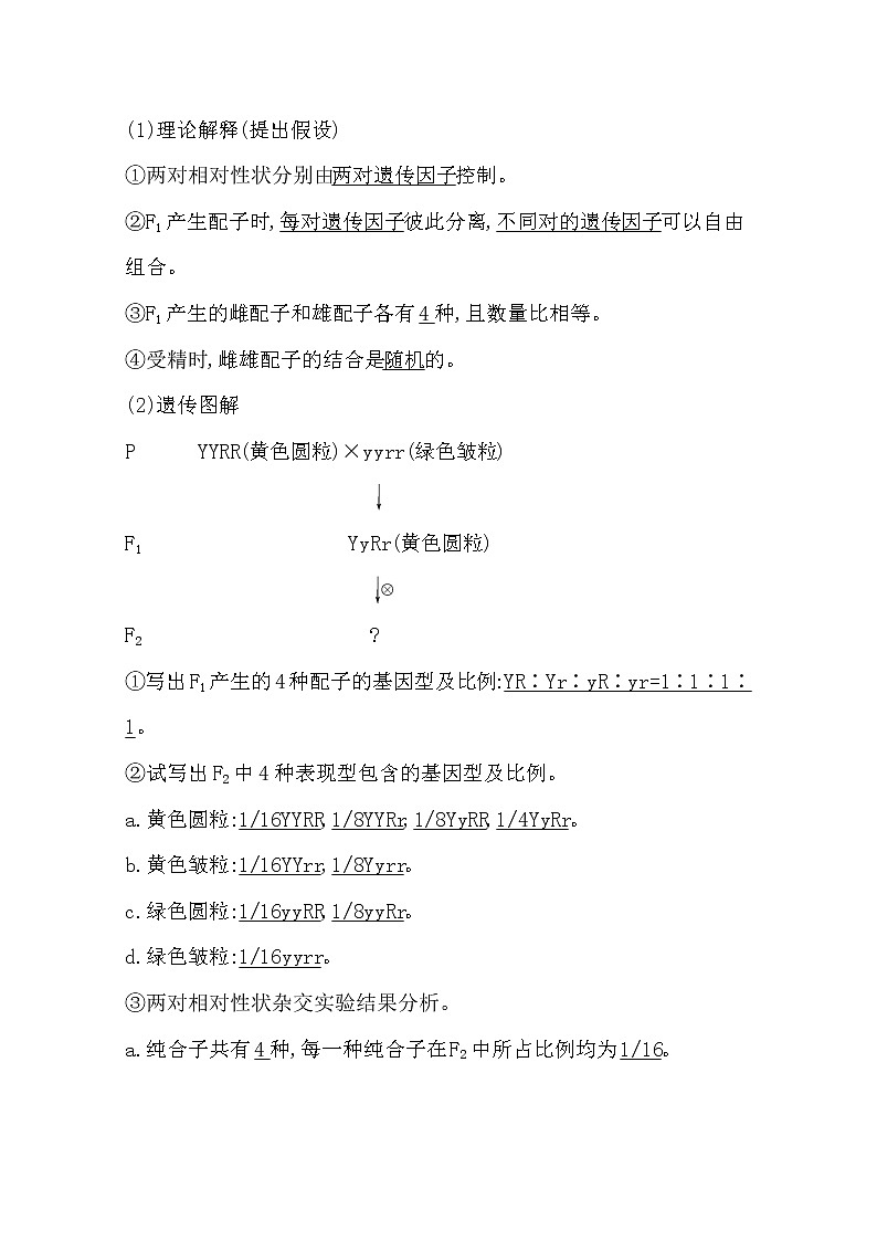 2021高考生物人教版一轮教师用书第五单元第15讲　基因的自由组合定律02