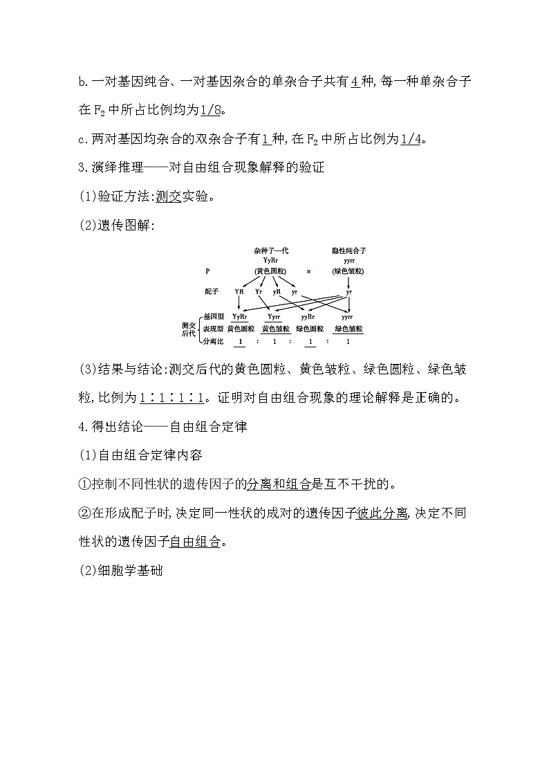 2021高考生物人教版一轮教师用书第五单元第15讲　基因的自由组合定律03