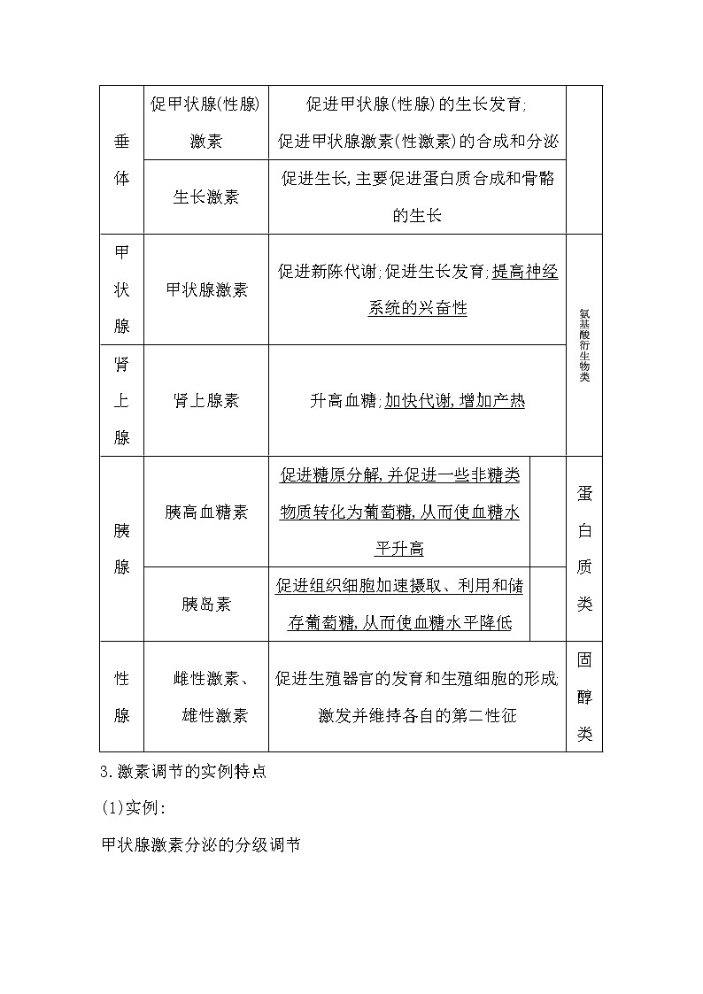 2021高考生物人教版一轮教师用书第八单元第27讲　激素调节及与神经调节的关系第2页