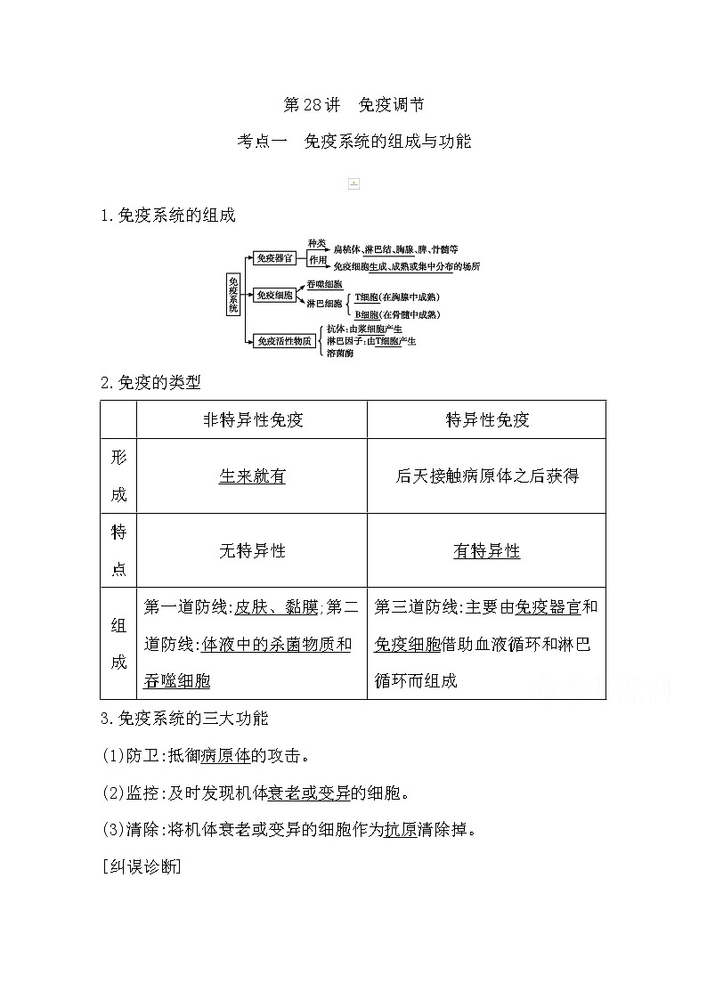 2021高考生物人教版一轮教师用书第八单元第28讲　免疫调节第1页