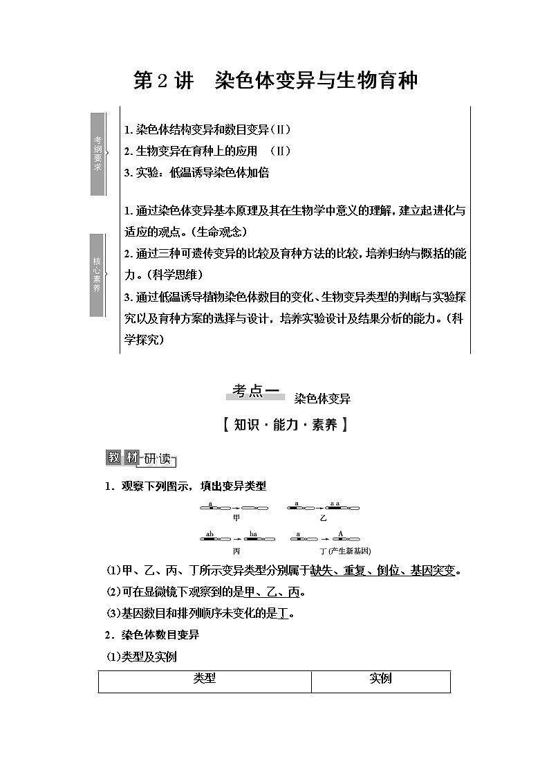 2021版高考生物（苏教版）一轮复习学案：必修2第7单元第2讲　染色体变异与生物育种01