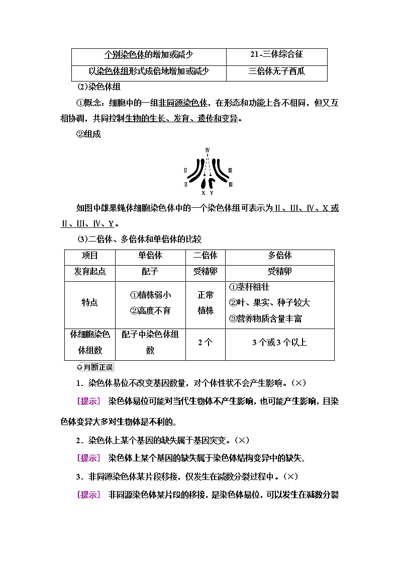 2021版高考生物（苏教版）一轮复习学案：必修2第7单元第2讲　染色体变异与生物育种02