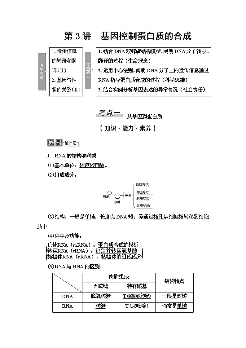 2021版高考生物（苏教版）一轮复习学案：必修2第6单元第3讲　基因控制蛋白质的合成第1页