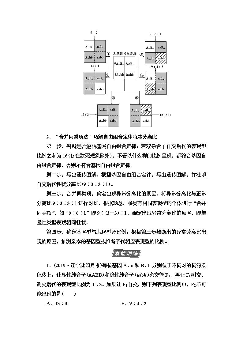 2021版高考生物（苏教版）一轮复习学案：必修2第5单元素养加强课4　基因自由组合定律在特殊情况下的重点题型第3页