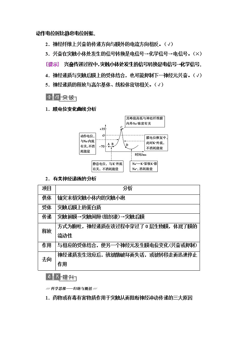2021版高考生物（苏教版）一轮复习学案：必修3第8单元第4讲　人体生命活动的神经调节第3页
