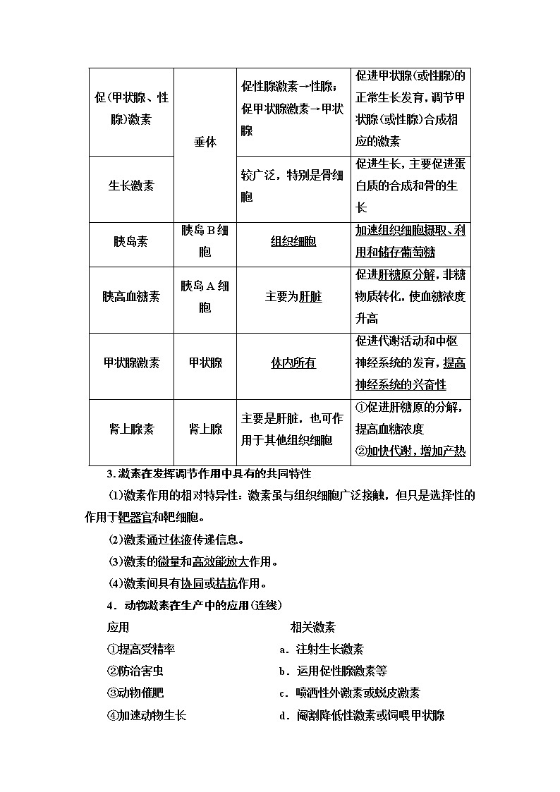 2021版高考生物（苏教版）一轮复习学案：必修3第8单元第5讲　人体和动物生命活动的调节02