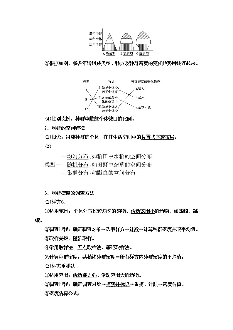 2021版高考生物（苏教版）一轮复习学案：必修3第9单元第1讲　种群的特征和数量变化第2页