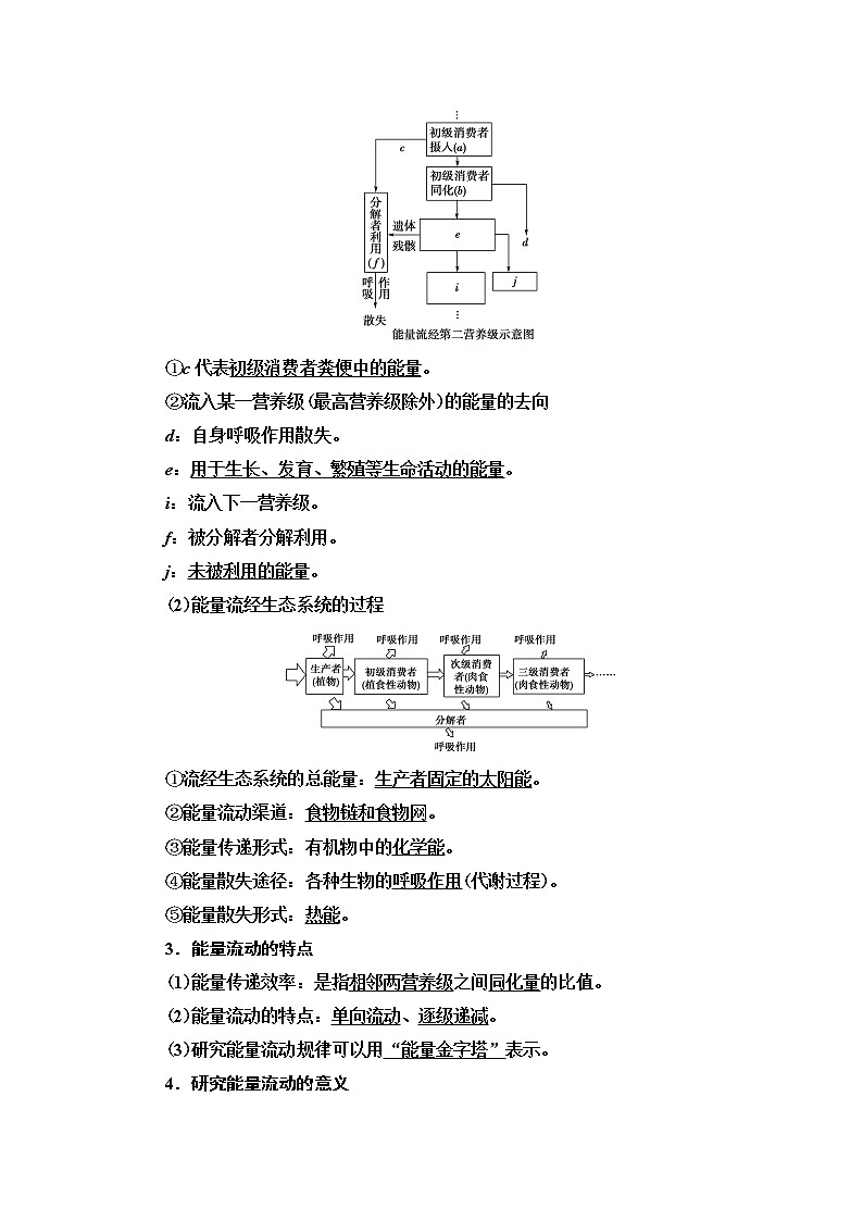 2021版高考生物（苏教版）一轮复习学案：必修3第9单元第4讲　生态系统的能量流动和物质循环02