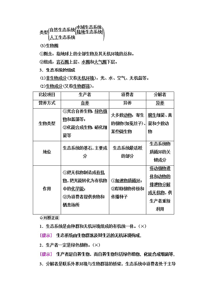 2021版高考生物（苏教版）一轮复习学案：必修3第9单元第3讲　生态系统和生物圈第2页