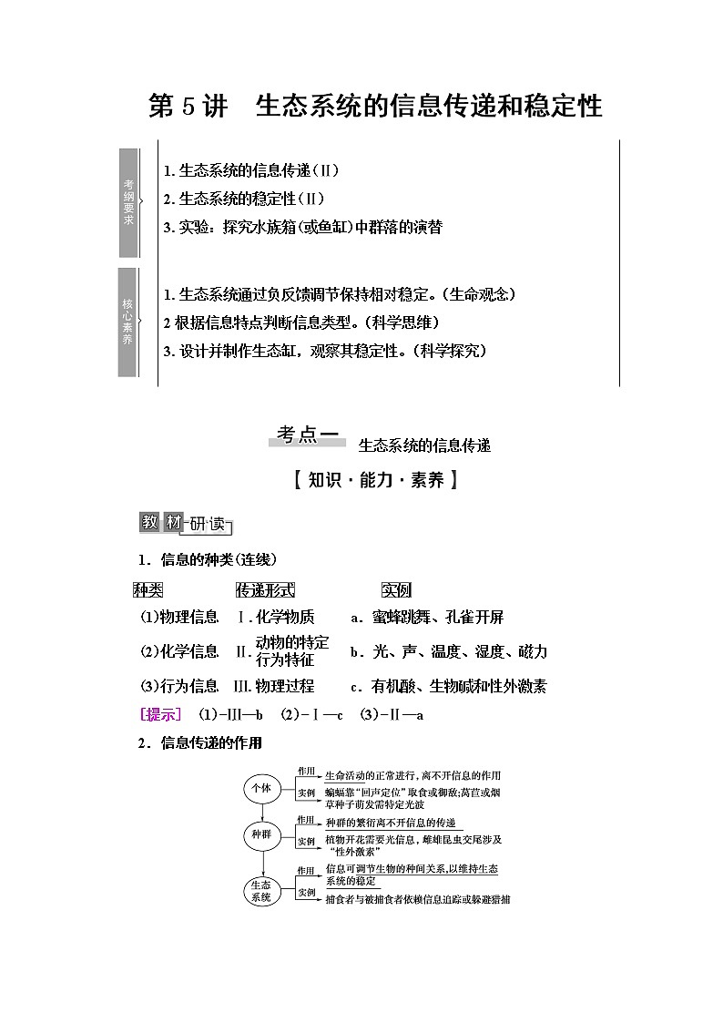 2021版高考生物（苏教版）一轮复习学案：必修3第9单元第5讲　生态系统的信息传递和稳定性01