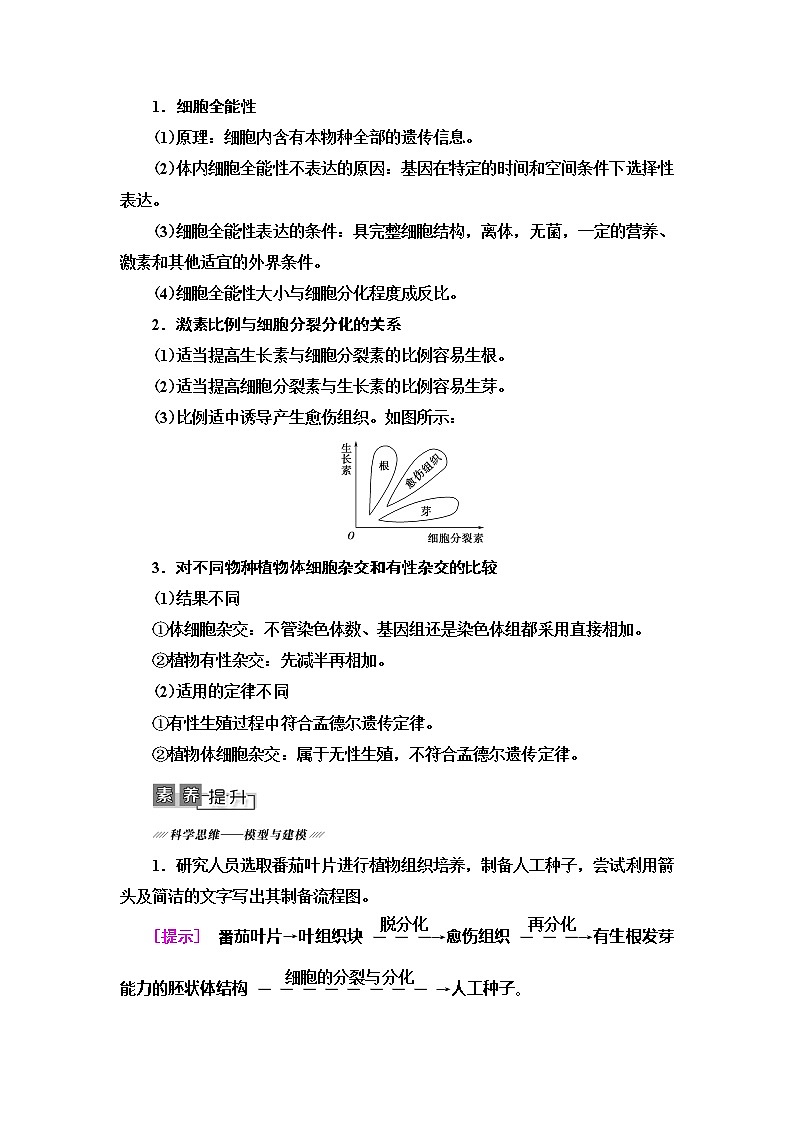 2021版高考生物（苏教版）一轮复习学案：选修3第2讲　细胞工程03