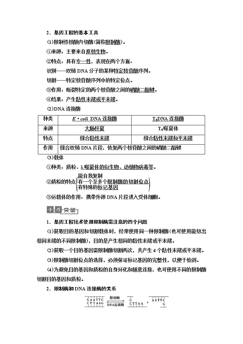 2021版高考生物（苏教版）一轮复习学案：选修3第1讲　基因工程02