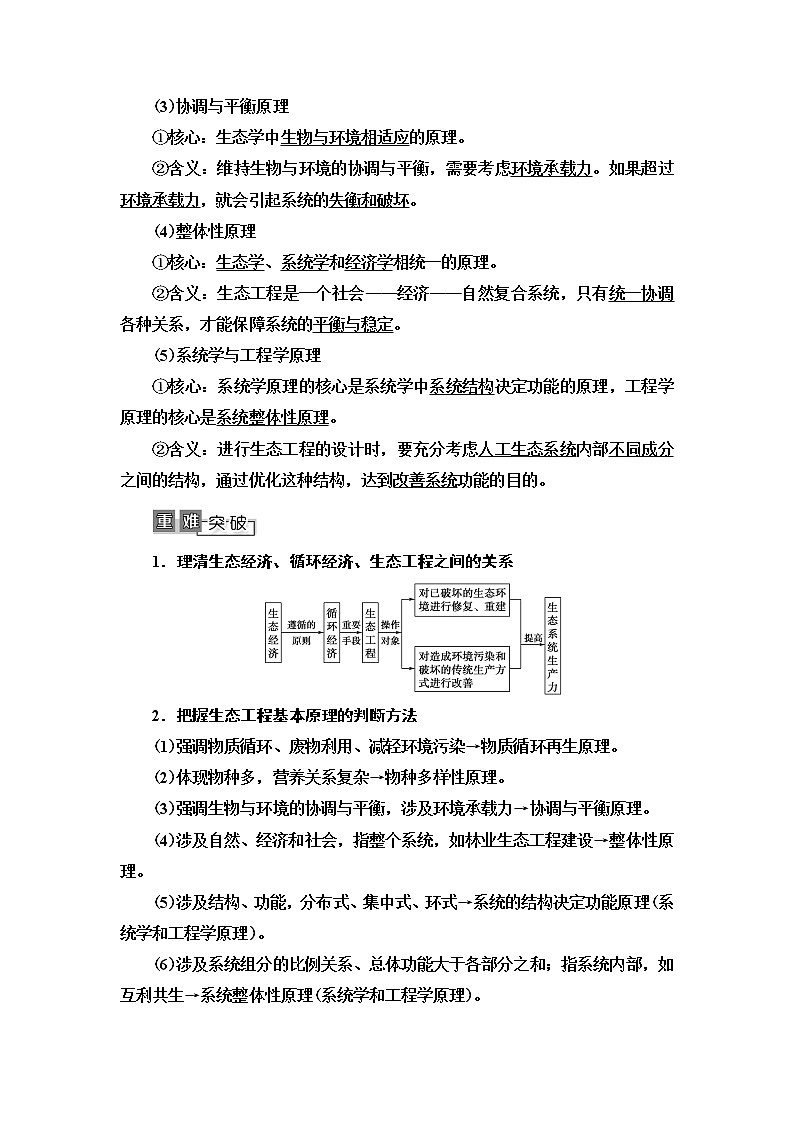 2021版高考生物（苏教版）一轮复习学案：选修3第4讲　生态工程02