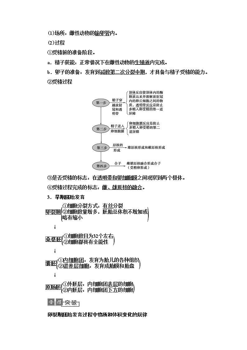 2021版高考生物（苏教版）一轮复习学案：选修3第3讲　胚胎工程02