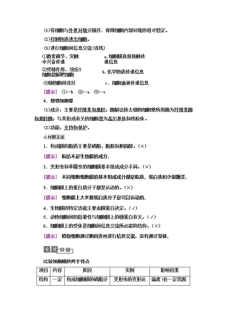 2021版高考生物（苏教版）一轮复习学案：必修1第2单元第2讲　细胞膜和细胞核第2页
