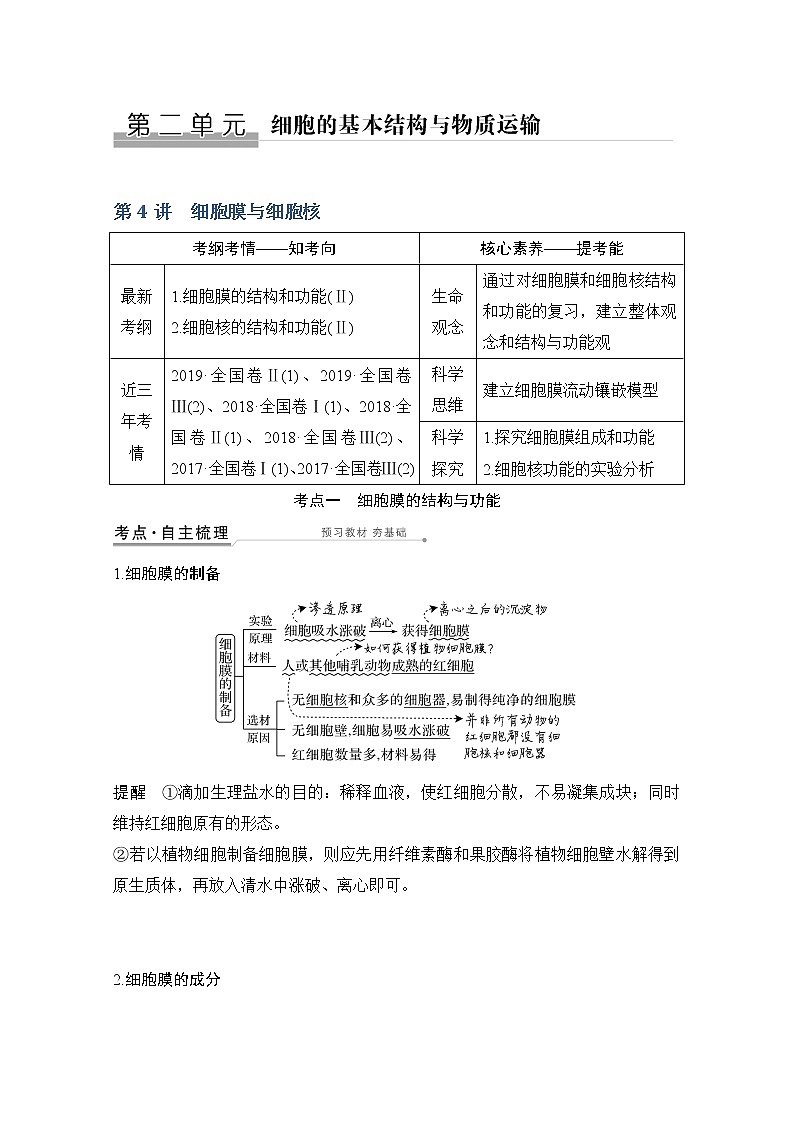 2021版高考生物突破大一轮新高考人教版讲义：第二单元第4讲细胞膜与细胞核01