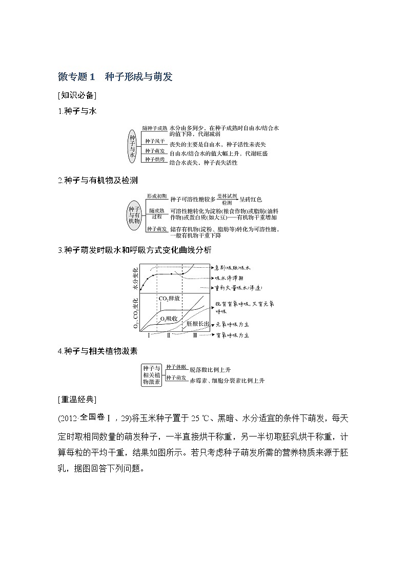 2021版高考生物突破大一轮新高考人教版讲义：第一单元微专题1种子形成与萌发第1页