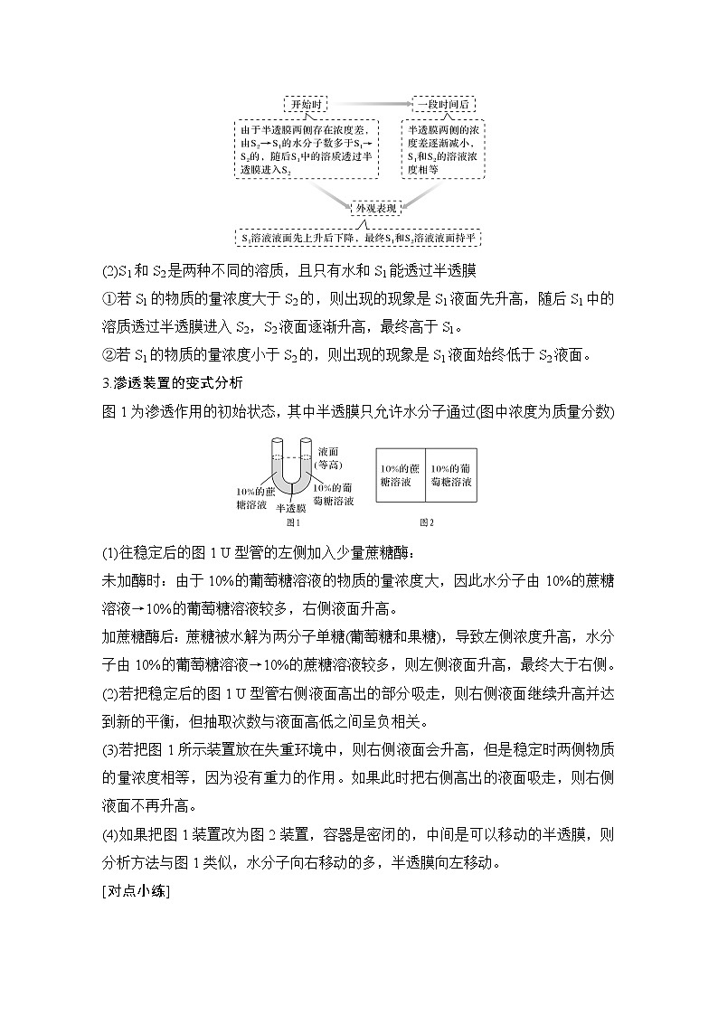 2021版高考生物突破大一轮新高考人教版讲义：第二单元微专题3深度分析渗透作用装置图第2页