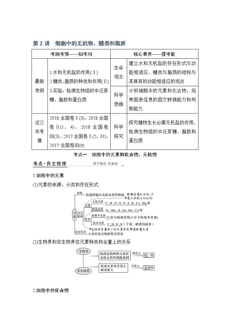 2021版高考生物突破大一轮新高考人教版讲义：第一单元第2讲细胞中的无机物、糖类和脂质第1页