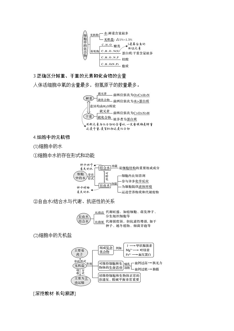 2021版高考生物突破大一轮新高考人教版讲义：第一单元第2讲细胞中的无机物、糖类和脂质第2页